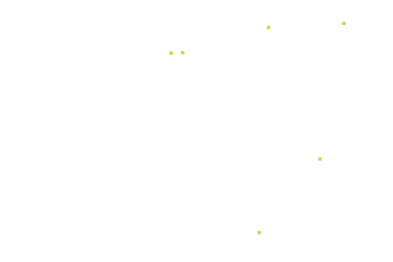 INT